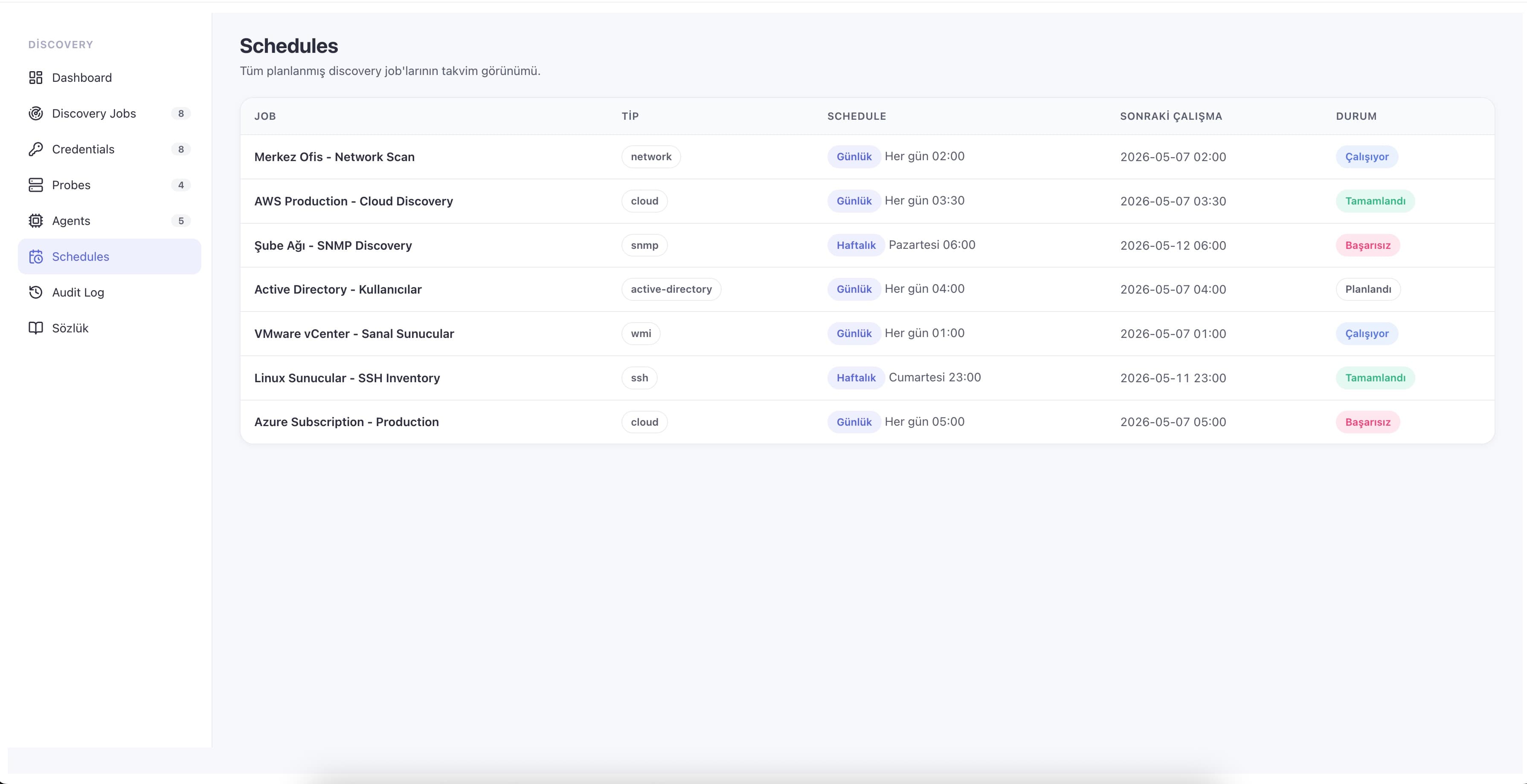 Scan scheduling with manual, periodic and cron options